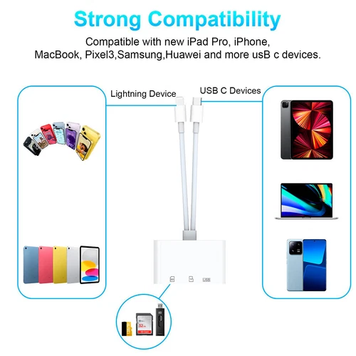 For iPhone/iPad 3 In 2 Memory Card Reader USB 3.0 OTG Adapter TF/SD Card Reader - Picture 3 of 11