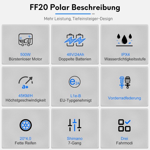 FAFREES FF20 POLAR e Bike 24AH Klapprad Elektrofahrrad 20 Zoll Fatbike e Bike  - Bild 2 von 18