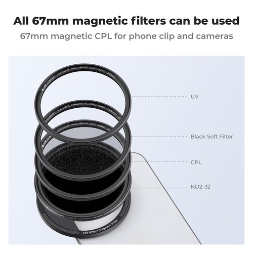 K&F Concept Clip On VND / CPL Phone Lens Filter Kit for iPhone 15 Pro Max 14 13 - Picture 7 of 42