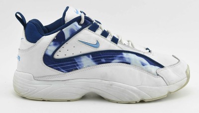 nike sports shoes under 2000