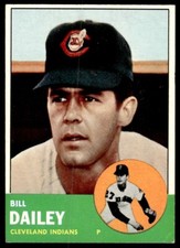 1963 Topps Bill Dailey RC Cleveland Indians #391