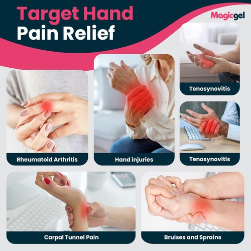 Handgelenk Ice Pack Wrap - Hot Cold Hand Brace mit Gel Pack - Rechts- oder Linkshand - Bild 3 von 7