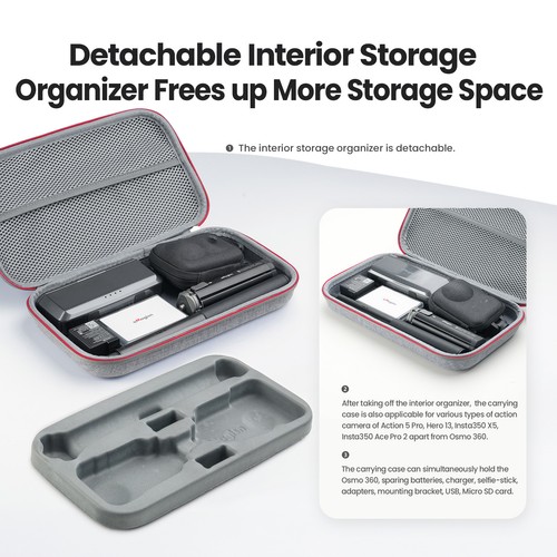 For DJI Osmo 360 Action Camera Protective Case Storage Bag Carrying Case Medium - Picture 9 of 14