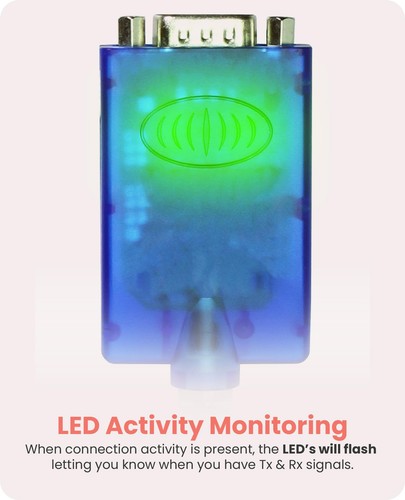 36in FTDI USB to Serial Cable for MAC PC Linux, Win 11 w/Tx/Rx LEDs - Picture 4 of 6