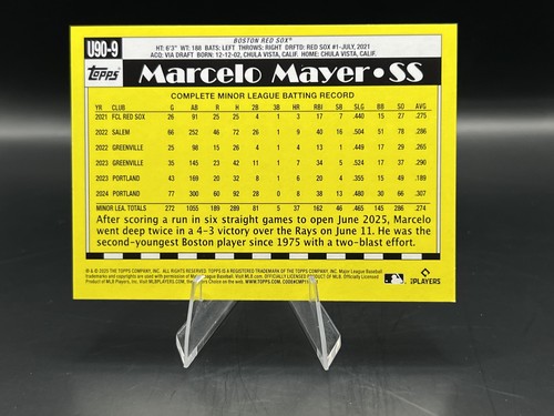 Serie Actualización Topps 2025 - 1990 #U90-9 Marcelo Mayer Lámina Arco Iris Medias Rojas - Imagen 2 de 2