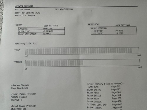 Brother HL-2140 Monochrome Black Laser Printer Tested (only 616 pages) - Picture 7 of 7