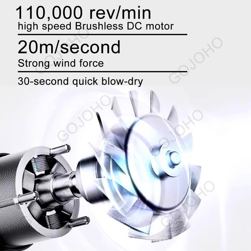 Profi Ionen Haartrockner Leistungsstark Föhn Schnelltrocknend Tragbar Reise - Bild 3 von 12