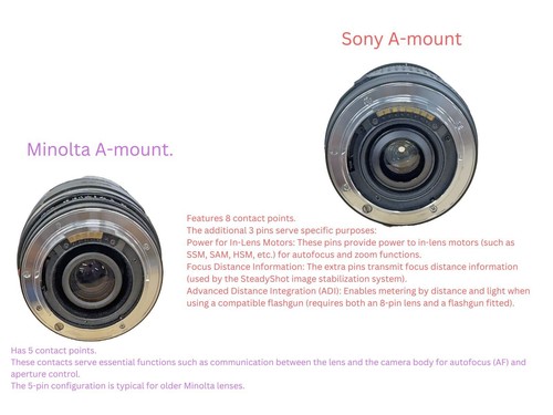 Sigma Zoom AF-E 28-70 mm Macro Lens For Minolta and Sony A- Mount From Japan - Picture 13 of 15