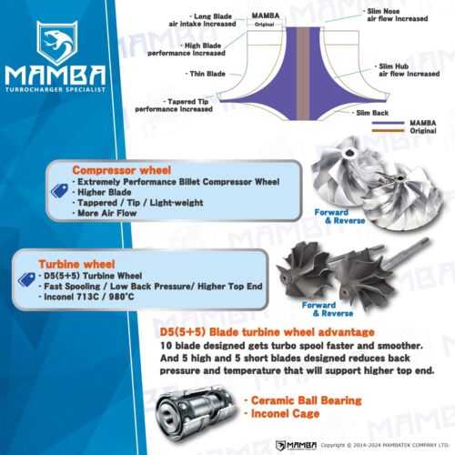 Cartucho turbo de rodamiento de bolas MAMBA D5-6 CHRA actualización para Mitsubishi TD04HL-21TK - Imagen 8 de 9