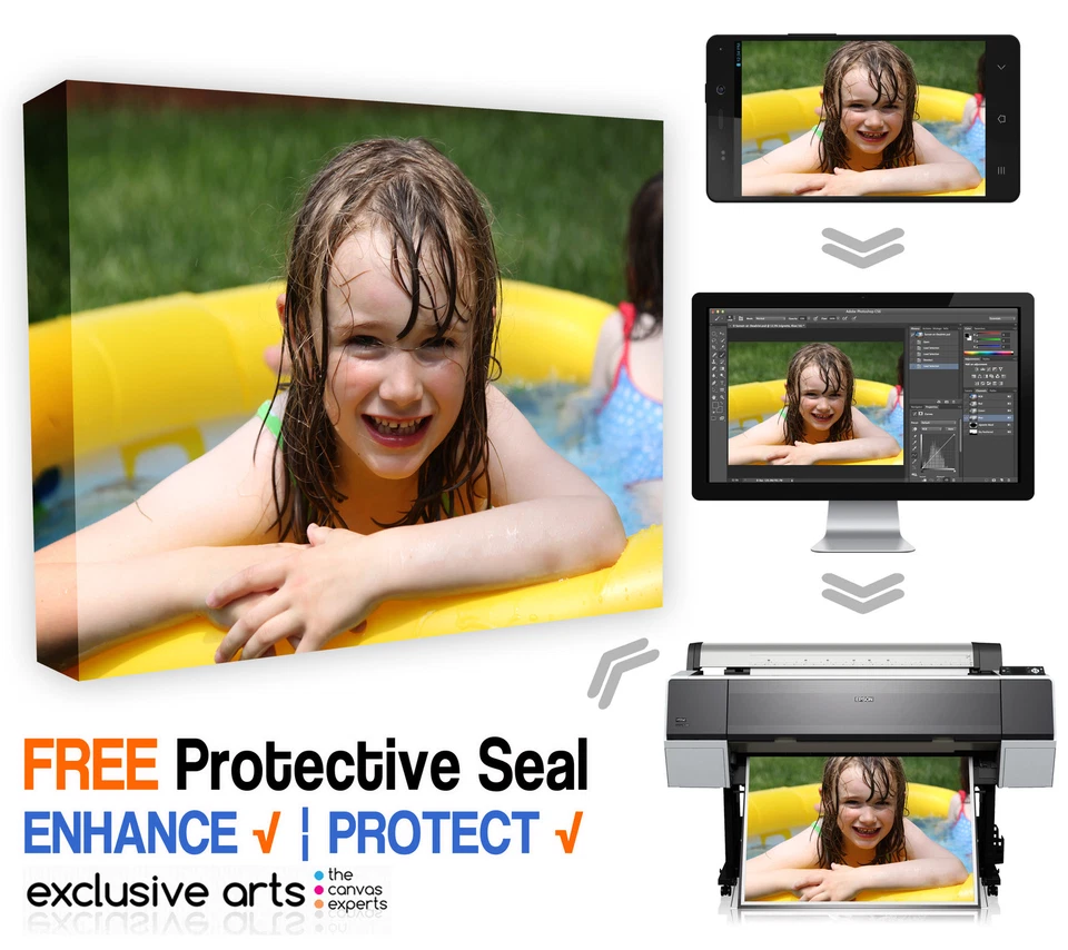 PERSONALISED 30x20 LARGE A1 CANVAS PRINT PHOTO ON 18MM DEEP LACQUERED/WATERPROOF - Image 2 of 4