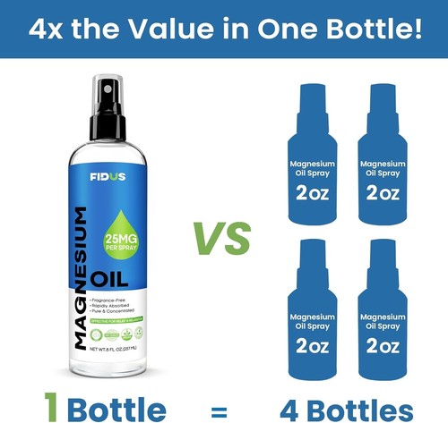 100% Pure Magnesium Oil Spray 8 fl oz - Quick Absorbing Muscle & Joint Relief .. - Picture 6 of 19