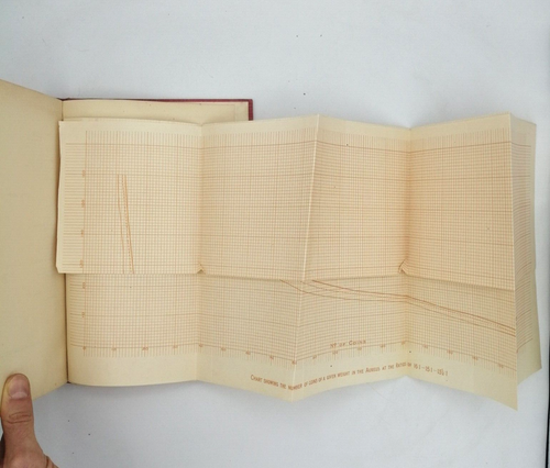 "COINS OF MAGNA GRAECIA" A.W.Hands, Spink & Son 1909 - With MAP and CHART - Picture 7 of 7