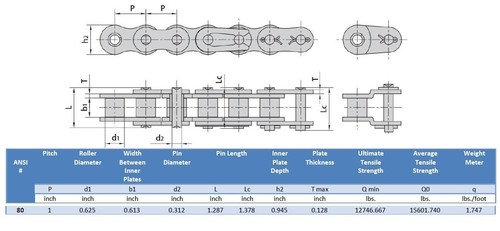 #80 Roller Chain 10 FT FEET + Free Connecting / Master Link + Same Day Shipping - Bild 3 von 4