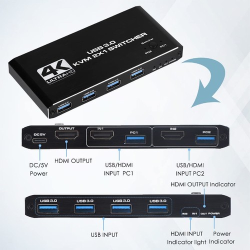 4K 60Hz HDMI KVM Switch Dual Monitor USBx4 HDMI KVM Switch 2 in 1 out - Picture 5 of 10