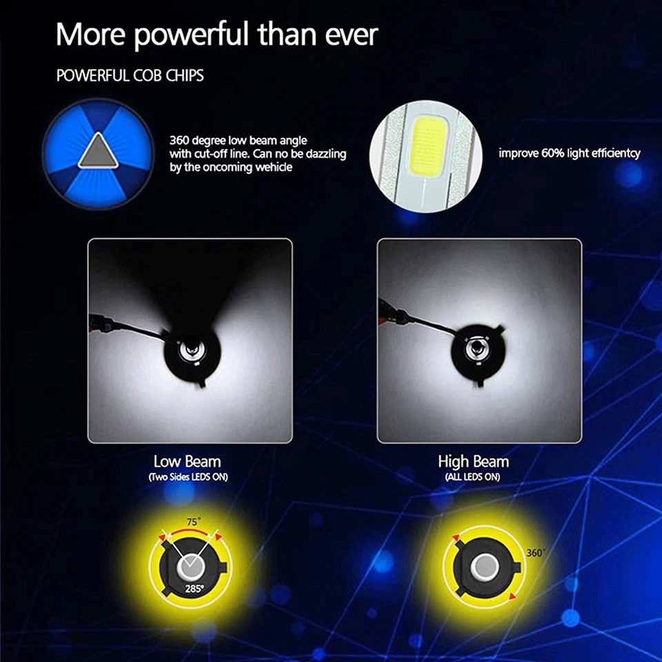 9012 HIR2 LED Headlight Bulb Replace High Lo Beam 2000W 300000LM 6000K 4-Sides Foto 3 de 4