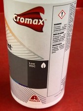 Dupont Automotive Paint Additives