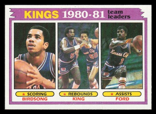 1981-1982 Topps NBA Basketball Trading Cards Base East West You Pick Choose READ - Picture 58 of 160