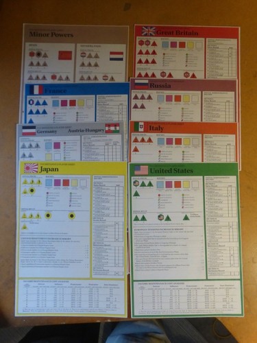 Pax Britannica by Victory Games (subsidiary of Avalon Hill) COMPLETE - Picture 6 of 9