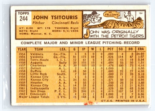 1963 Topps #244 John Tsitouris - Picture 2 of 2