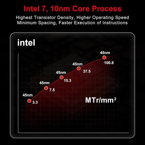 Compact Mini PC N150: 3.6GHz Intel CPU, 4K UHD Dual Display, 8GB RAM, 256GB SSD - Picture 5 of 8