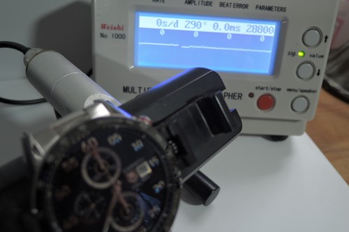 Tag Heuer Carrera Calibre 1887 Cronógrafo Caja Papeles Valores de marcha perfectos Excelente - Imagen 16 de 16