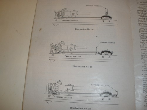 Vintage McCormick - Hirsch Seitenrechen und Wender manuell - Bild 3 von 4
