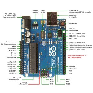 2018-New-ARDUINO-UNO-R3-ATmega328P-ATmega16U2-Development-Board-with-USB-Cable