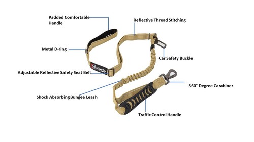 Verja Tactical Hundegeschirr No-Pull verstellbar reflektierend Hundeweste & Leine Set - Bild 11 von 41