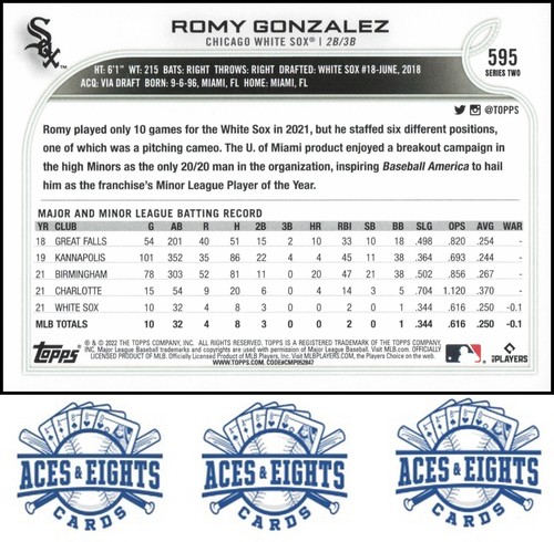 2022 Topps Romy Gonzalez Rookie RC Chicago White Sox #595b - Picture 2 of 2