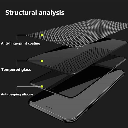 2x Anti Spy Sicht Blick Schutz Folie für Samsung Galaxy S25 Plus Ultra Display - Bild 5 von 6