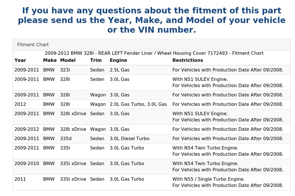 2009 - 2012 宝马 328I - 后左挡泥板衬里/车轮外壳盖 7172493 — 第 4/4 张图片