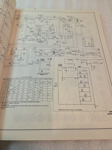 SAMS PHOTOFACT CB Radio Manual Volume 1 Hallicrafters Heath Lafayette Viking - Zdjęcie 8 z 16