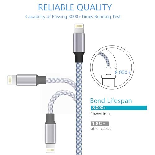 iPhone Ladegerät 3er Pack 6ft MFi Zertifiziert Bestes Neu Nylon Geflochten Lightning Kabel - Bild 2 von 8