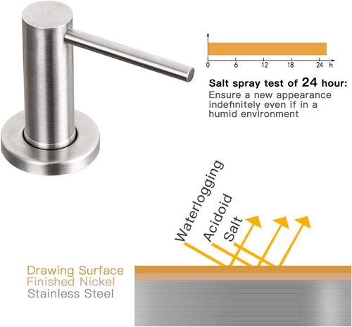 Soap Dispenser for Kitchen Sink Brushed Nickel Stainless Steel Countertop Pump - Picture 7 of 7