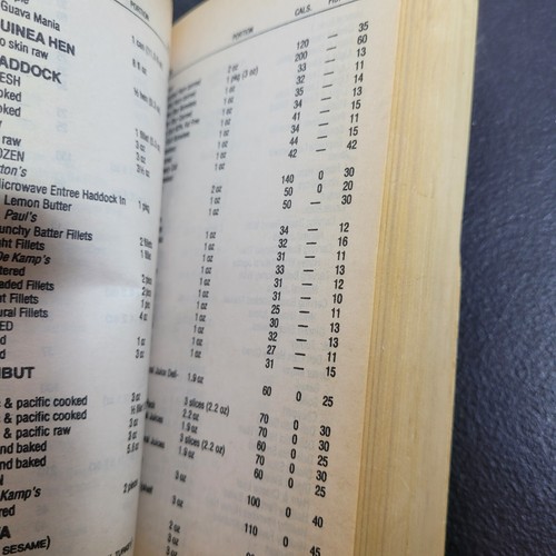 The Cholesterolesterol Counter 4th Ed Natow Heslin 1996 Pocket Book - Bild 9 von 16