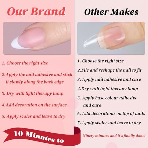 240pc French Tip Press on Nails Short Fake Nails Press ons, 15 Size Acrylic - Picture 4 of 6
