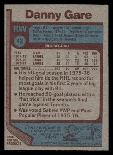 1977-78 TOPPS NHL Hockey Trading Card #42 - DANNY GARE, Buffalo Sabres - Picture 2 of 2