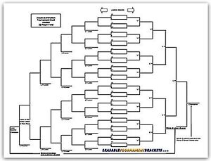 Double Elimination Chart