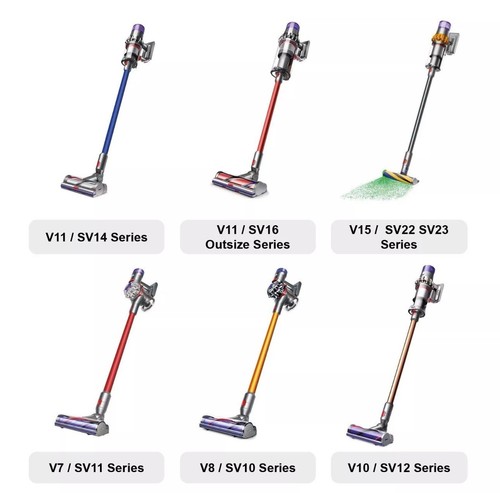 GENUINA DYSON V7 V8 V10 V11 ASPIRADORA DEPILACIÓN PALETAS CEPILLO CABEZAL MOTOR - Imagen 7 de 7