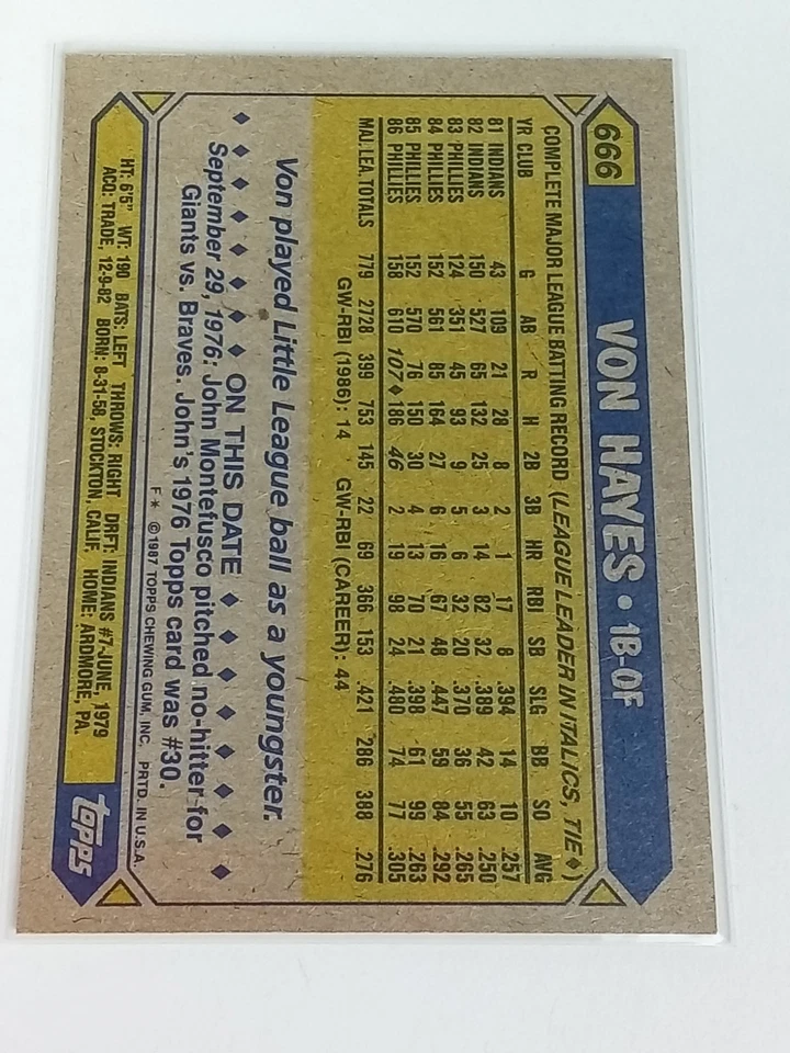 Von Hayes #666 Topps Phillies Card 1987 - Image 3 of 4