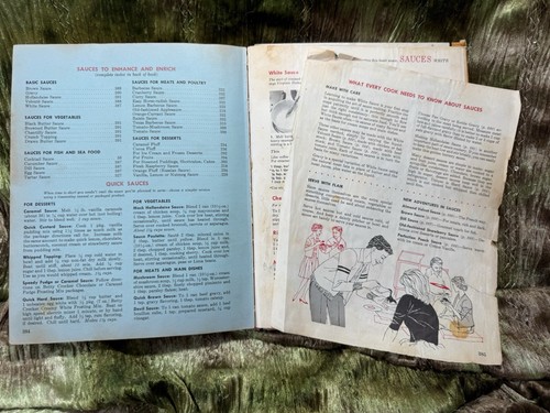 Betty Crocker's New Picture Cookbook, Copyright 1961 First Edition 3rd Printing - Picture 12 of 13