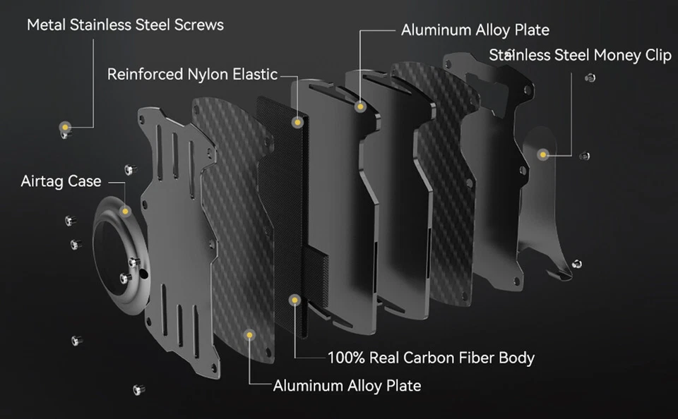 Airtag Wallet Case RFID Blocking Slim Credit Card Holder Magnetic Air Tag Cover - Image 4 of 4