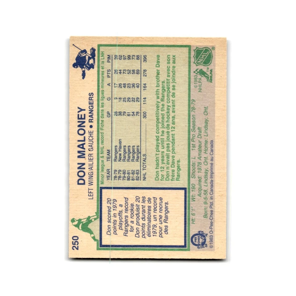 1983 O-Pee-Chee Don Maloney New York Rangers #250 - Image 2 of 3