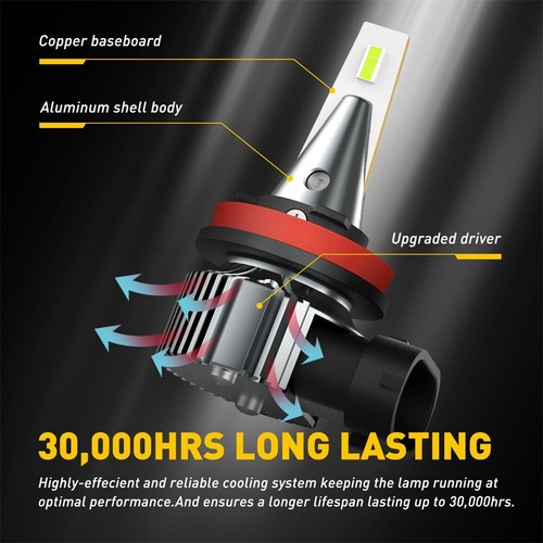 H11 LED Foglight Bulbs Bright Light High Low Beam Kit Super 6000k White 10000LM - Picture 30 of 67