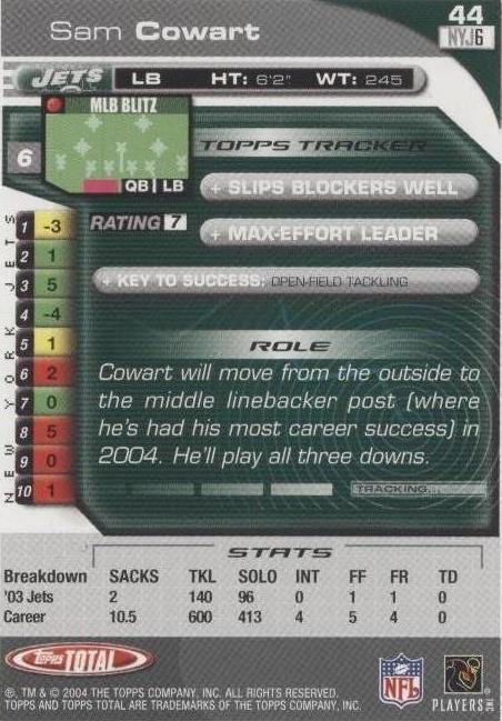 2004 Topps Total Sam Cowart #44