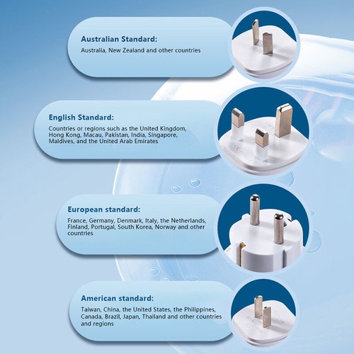 EU Plug Adapter US UK EU To EU Plug Adapter Converter 2/3Pin Electric Socket _wa - Photo 2/13
