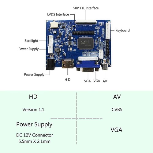 15.4 inch 1680x1050 TFT 30pin LCD Screen and HD VGA 2AV Controller Board - Picture 5 of 5