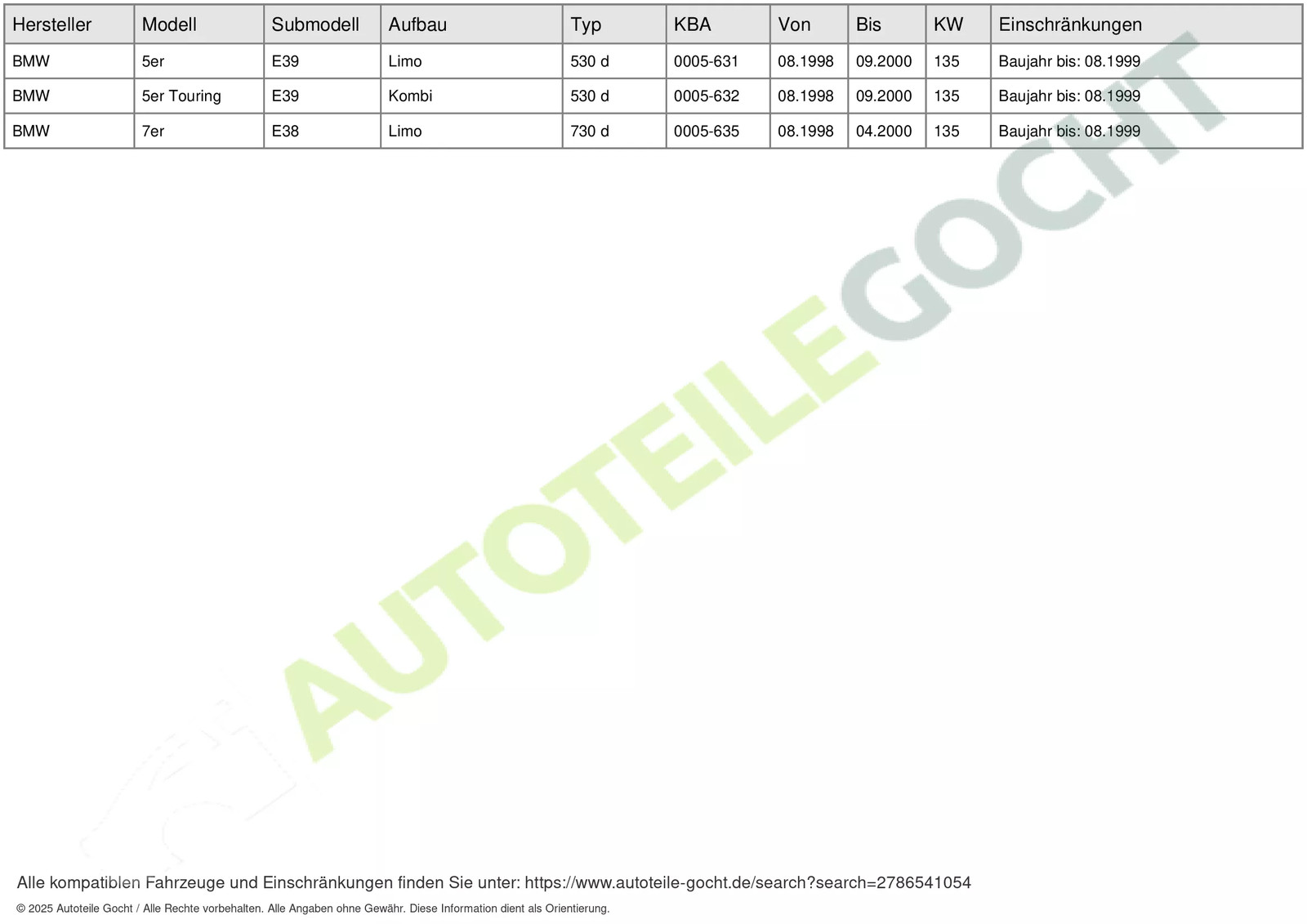 Imagen 7 de 7