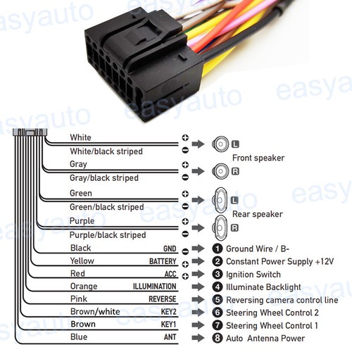 For Volkswagen Golf 5 6 Polo Passat Tiguan Touran Radio Power Harness Cable 16P - Picture 4 of 15