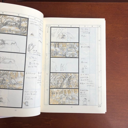 The Secret World of Arrietty Studio Ghibli Storyboard Art Book Illustration - Picture 9 of 24